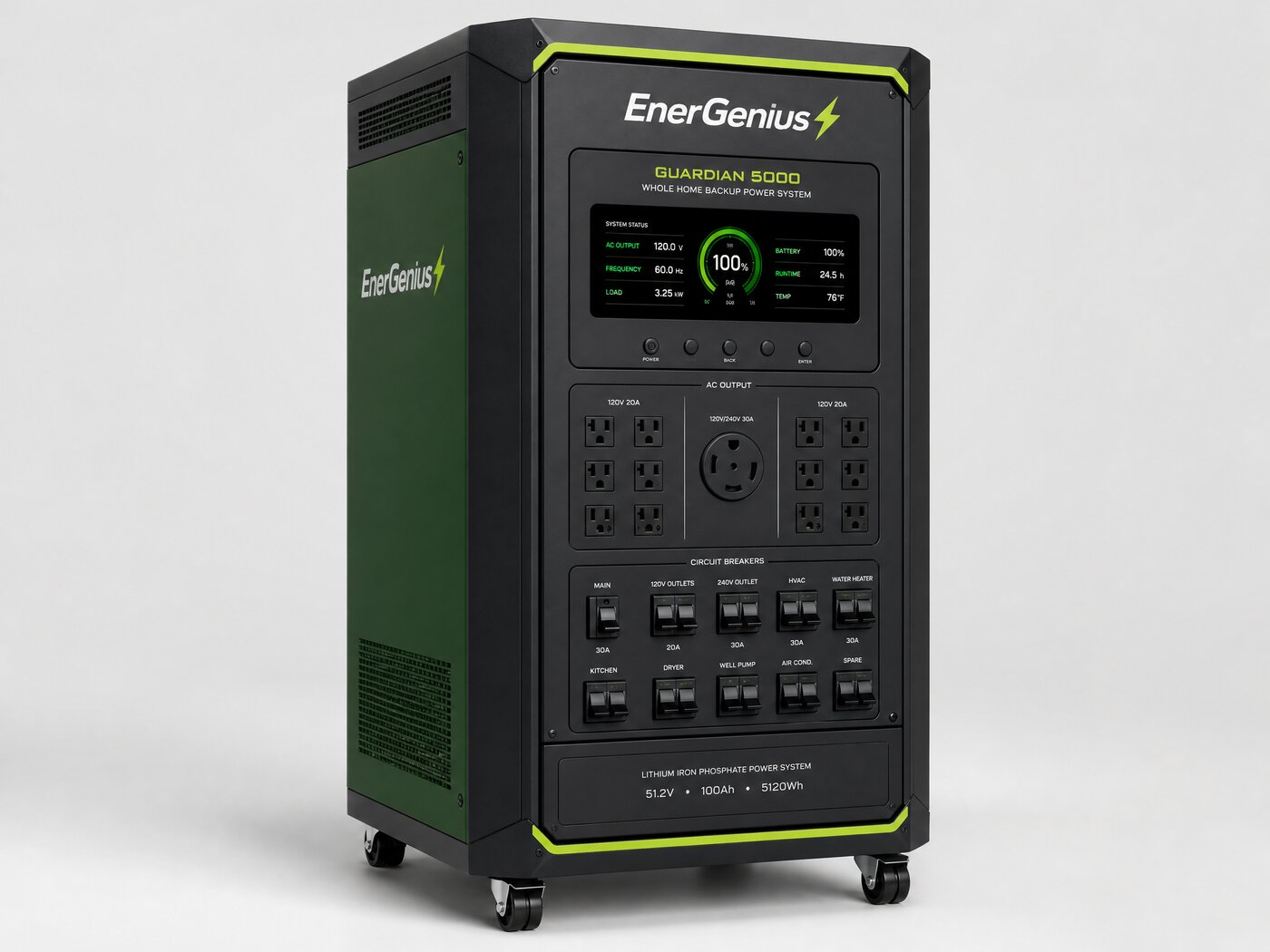 EnerGenius Guardian 5000